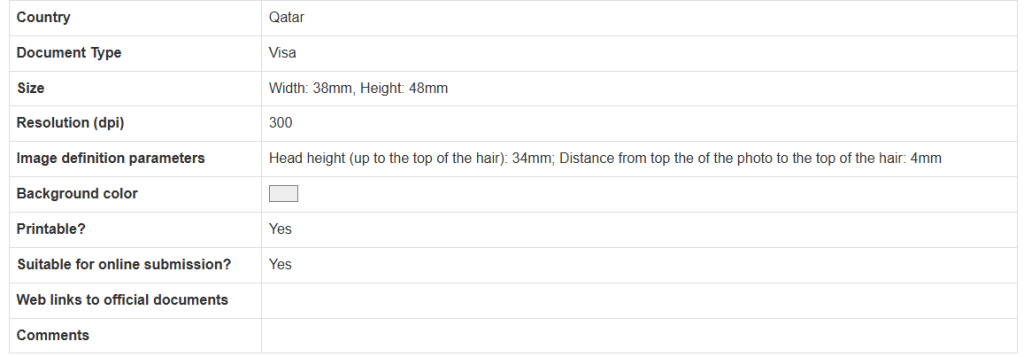 Photo requirements for qatar visa application